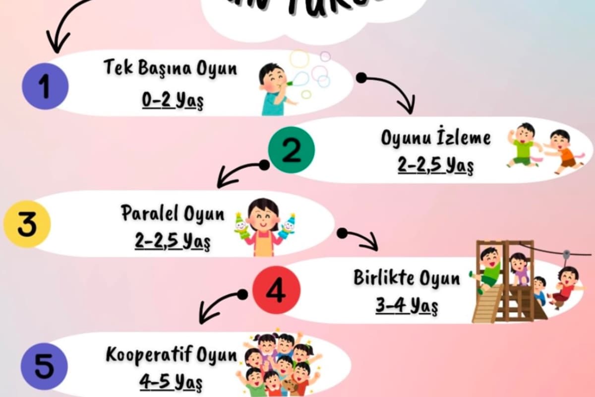 cocuk-oyun-turleri