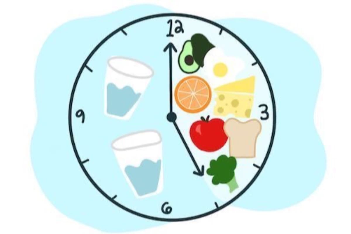 intermittent-fasting-aralikli-oruc