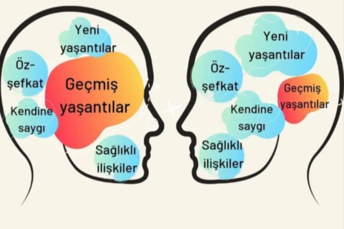 kendini-anlamak-iyilesmenin-ilk-adimidir